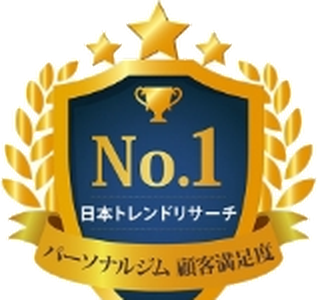 日本トレンドリサーチ調べ パーソナルジム顧客満足度No.1